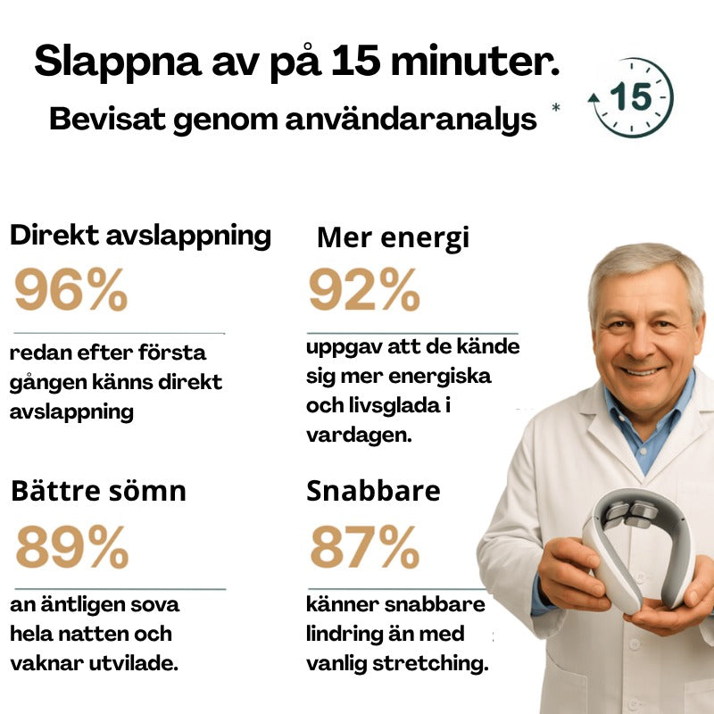 Nexora – 11-i-1-Nacklösning