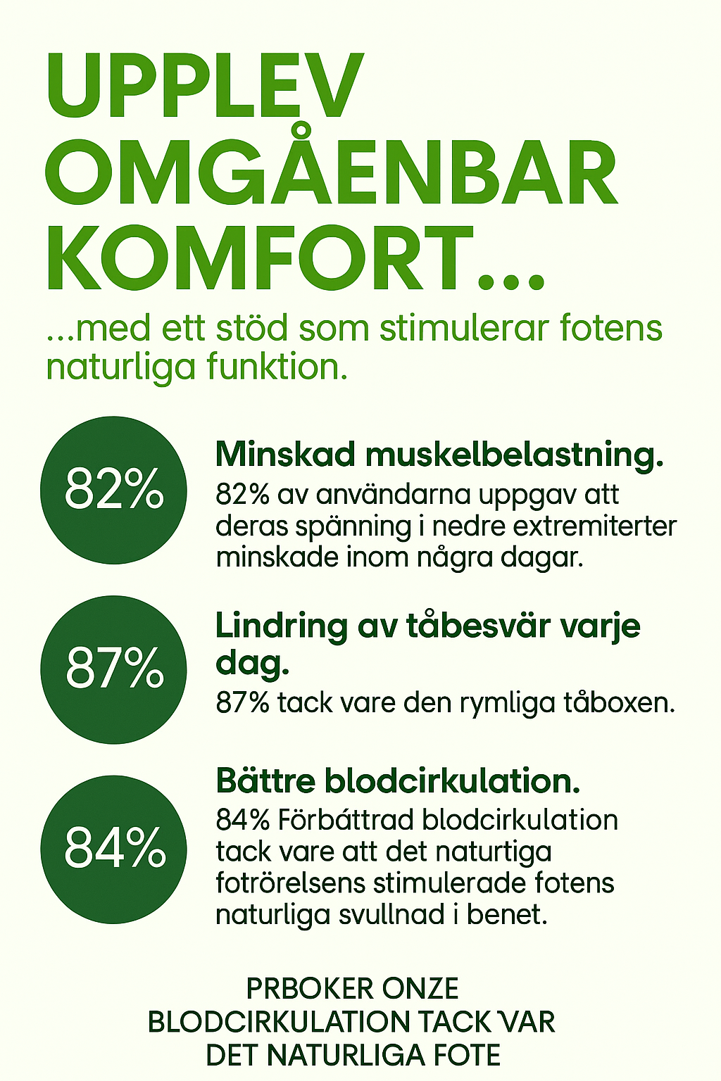 OrthoCare